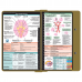 WhiteCoat Clipboard® - Tactical Brown Neurology Edition